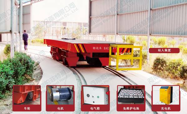 軌道平板車制造